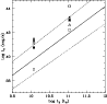 \begin{figure}
\par\includegraphics[width=8.5cm,clip]{0540fig6.eps}\end{figure}