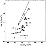 \begin{figure}
\par\includegraphics[width=8.2cm,clip]{0540fig7.eps}\end{figure}