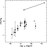 \begin{figure}
\par\includegraphics[width=8.3cm,clip]{0540fig8.eps}\end{figure}