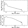 \begin{figure}
\par\includegraphics[width=7.9cm,clip]{0540fig9.eps}\end{figure}