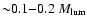 ${\sim} 0.1{-}0.2~M_{\rm lum}$