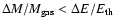 $\Delta M/ M_{\rm gas}<\Delta E/ E_{\rm th}$
