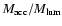 $M_{\rm acc}/M_{\rm lum}$