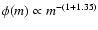 $\phi (m)\propto m^{-(1+1.35)}$