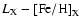 $L_{\rm X}-{\rm [Fe/H]}_{\rm X}$