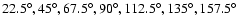 $22.5^{\circ}, 45^{\circ}, 67.5^{\circ}, 90^{\circ}, 112.5^{\circ},
135^{\circ}, 157.5^{\circ}$