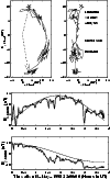\begin{figure}
\par\includegraphics[width=8.8cm,clip=]{1079f10t.ps}\par\vspace*{3mm}
\includegraphics[width=8.8cm,clip=]{1079f10b.ps}
\par\end{figure}