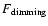 $F_{\rm dimming}$