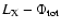 $L_{\rm X} - \Phi_{\rm tot}$