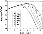 \begin{figure}
\par\includegraphics[width=78mm]{1359fig4.eps} \end{figure}