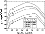 \begin{figure}
\par\includegraphics[width=78mm]{1359fig5.eps} \end{figure}