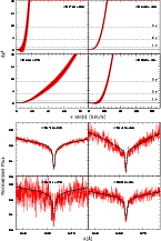 \begin{figure}
\par\includegraphics[angle=-90,width=12.55cm,clip]{f_1437_02.ps}\...
...*{2mm}
\includegraphics[angle=-90,width=12.55cm,clip]{f_1437_09.ps}
\end{figure}