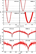 \begin{figure}
\par\includegraphics[angle=-90,width=12.8cm,clip]{f_1437_03.ps}\v...
...e*{3mm}
\includegraphics[angle=-90,width=12.8cm,clip]{f_1437_10.ps}
\end{figure}