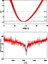 \begin{figure}
\par\includegraphics[width=8.3cm,clip]{f_1437_04.ps}
\end{figure}