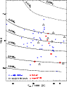 \begin{figure}
\par\includegraphics[width=8.3cm,clip]{f_1437_08.ps}
\end{figure}