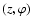 $(z,\varphi)$
