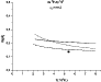 \begin{figure}
\par\includegraphics[width=8cm,clip]{1574fig1.eps}\end{figure}