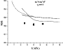 \begin{figure}
\par\includegraphics[width=8cm,clip]{1574fig3.eps}\end{figure}