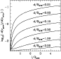 \begin{figure}
\par\includegraphics[width=75mm]{1738fig5.eps}\end{figure}