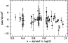\begin{figure}
\par\includegraphics[width=84mm,clip]{1738fig2.eps}\end{figure}