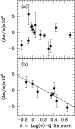 \begin{figure}
\par\includegraphics[width=65mm,clip]{1738fig3.eps}\end{figure}