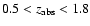 $0.5<z_{{\rm abs}}<
1.8$