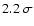 $2.2~\sigma$