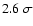 $2.6~\sigma$