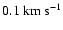 $0.1{~\rm {km~s^{-1}}}$