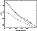 \begin{figure}
\par\includegraphics[width=6.6cm,clip]{1894fig3.ps}
\end{figure}