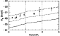 \begin{figure}
\par\includegraphics[width=7.3cm,clip]{1894fig4.ps}
\end{figure}