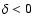 $\delta < 0$