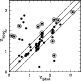 \begin{figure}
\par\includegraphics[width=7.1cm,clip]{1916fig1.ps}\end{figure}