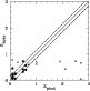 \begin{figure}
\par\includegraphics[width=7.1cm,clip]{1916fig3.ps}\end{figure}