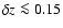 ${\rm\delta} z \la 0.15$