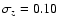 $\sigma_z=0.10$