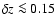 $\delta z \la 0.15$