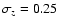 $\sigma_z=0.25$