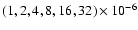 $(1, 2, 4, 8, 16, 32)\times 10^{-6}$