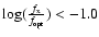 ${\rm log}({{f}_{\rm x} \over {f}_{\rm opt}}) < -1.0$
