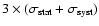 $3\times(\sigma_{\rm stat} +
\sigma_{\rm syst})$