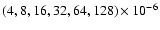 $(4, 8, 16, 32, 64, 128)\times 10^{-6}$