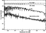 \begin{figure}
\par {\includegraphics[width=8.05cm,clip]{2305fig2.eps} }
\end{figure}