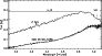\begin{figure}
\par {\includegraphics[width=8.05cm,clip]{2305fig3.eps} }
\end{figure}