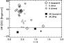 \begin{figure}
\par {\includegraphics[width=8cm,clip]{2305fig4.eps} }
\end{figure}