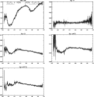 \begin{figure}
\par {\includegraphics[width=16.8cm,clip]{2305fig6.eps} }
\end{figure}