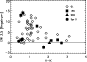 \begin{figure}
\par {\includegraphics[width=7.6cm,clip]{2305fig9.eps} }
\end{figure}