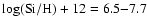 $\rm log(Si/H)+12=6.5{-}7.7$