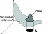 \begin{figure}
\par {\includegraphics[width=6cm,clip]{2311fi10.eps} } \end{figure}