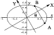 \begin{figure}
\par {\includegraphics[width=6.7cm,clip]{2311fi01.eps} }
\end{figure}